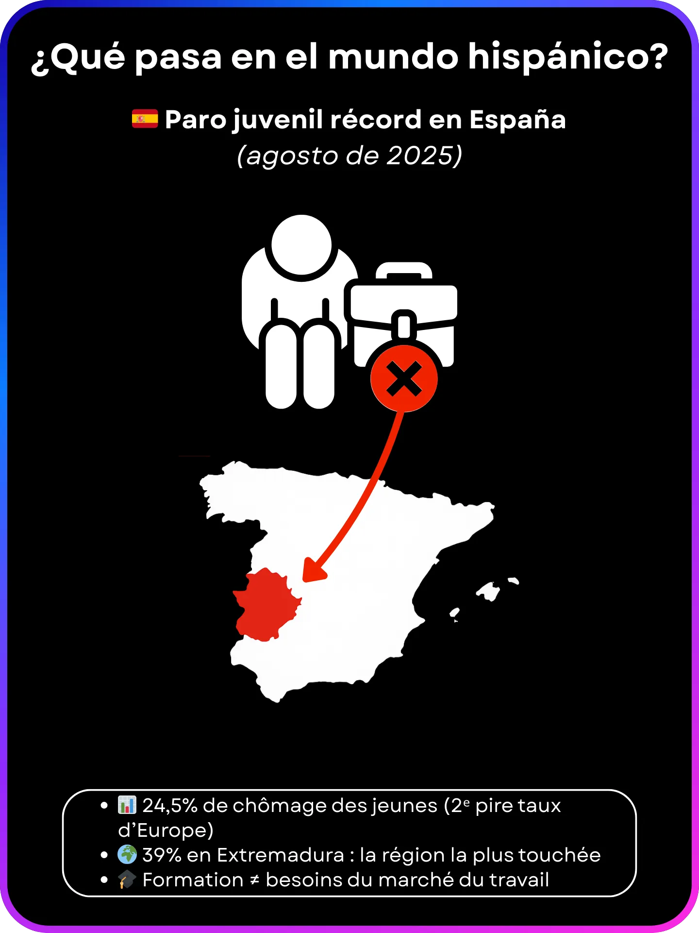 actu_7 recto